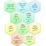 برنامه سفرهای ششماهه دوم سال 1396